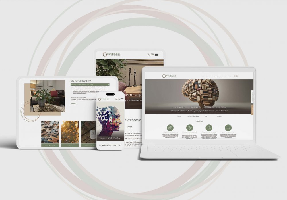 Psychology Perspective